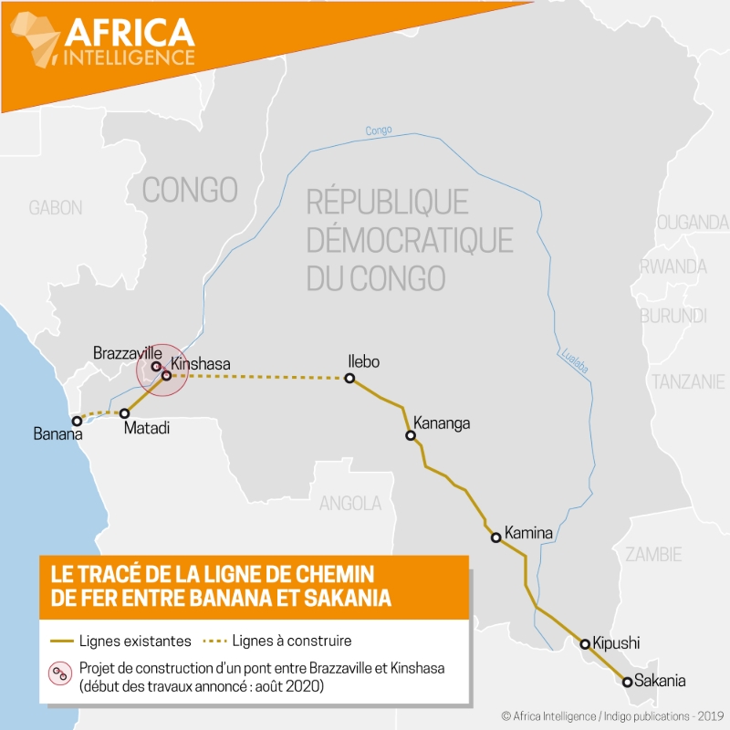 Le projet de chemin de fer entre Banana et Sakania.