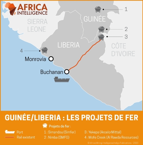 Les projets de fer au Liberia et en Guinée.