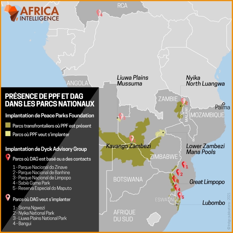 Implantations de PPF et DAG dans les parcs nationaux d'Afrique australe.